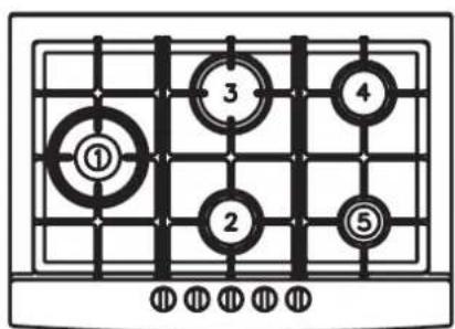 Artusi AGH65MB - MODELS WITH DUAL WOK BURNER - 22