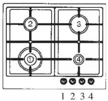 Artusi AGH65MB - MODELS WITH DUAL WOK BURNER - 30