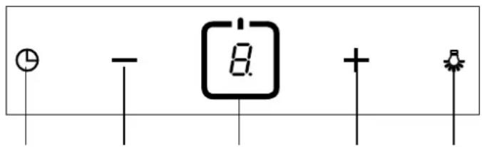 Linärie RAHSL60B3 - OPERATION - 1