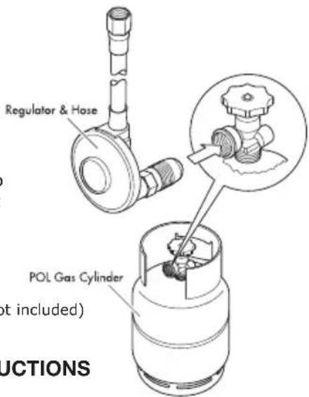 Gasmate FH200ODS - OPERATION - 1