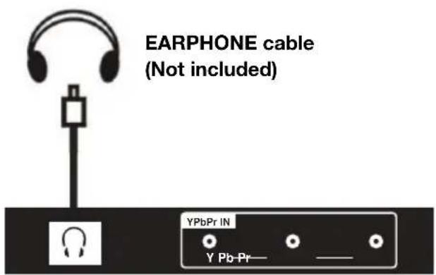 HITACHI VZ435100 - Earphone connection - 1