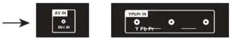HITACHI VZ435100 - Component (YPbPr) connection - 2