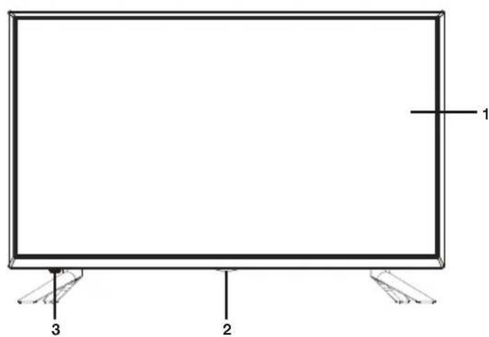 HITACHI VZ435100 - Controls and Connections - 1