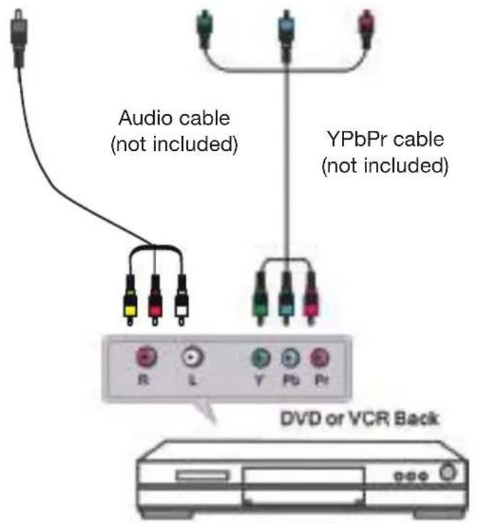 HITACHI VZ435100 - Component (YPbPr) connection - 3