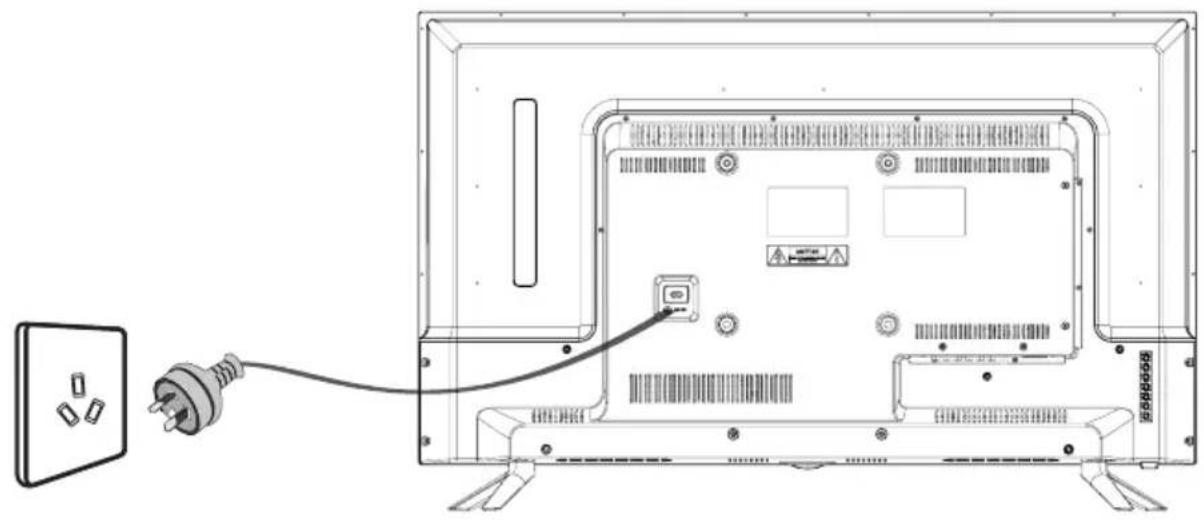 HITACHI VZ435100 - Connecting to an AC power source - 1