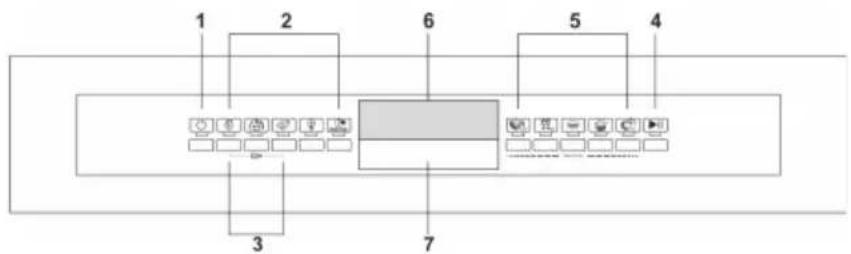 SMEG DWA6315W3 - STOPPING A PROGRAM - 1