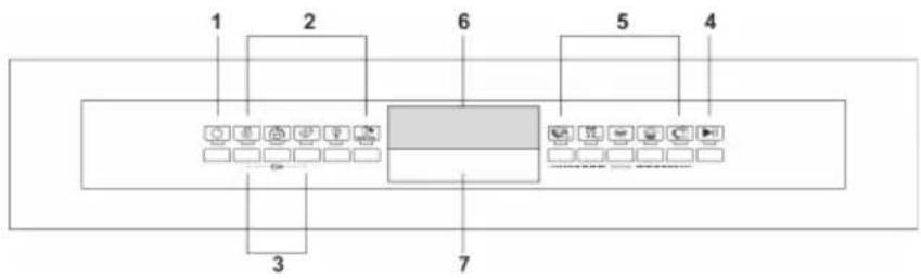SMEG DWA6315W3 - WATER SOFTENER SETTING - 1