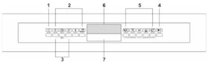 SMEG DWA6315W3 - DELAYING THE PROGRAM - 1