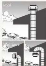 Roof Wall Eave