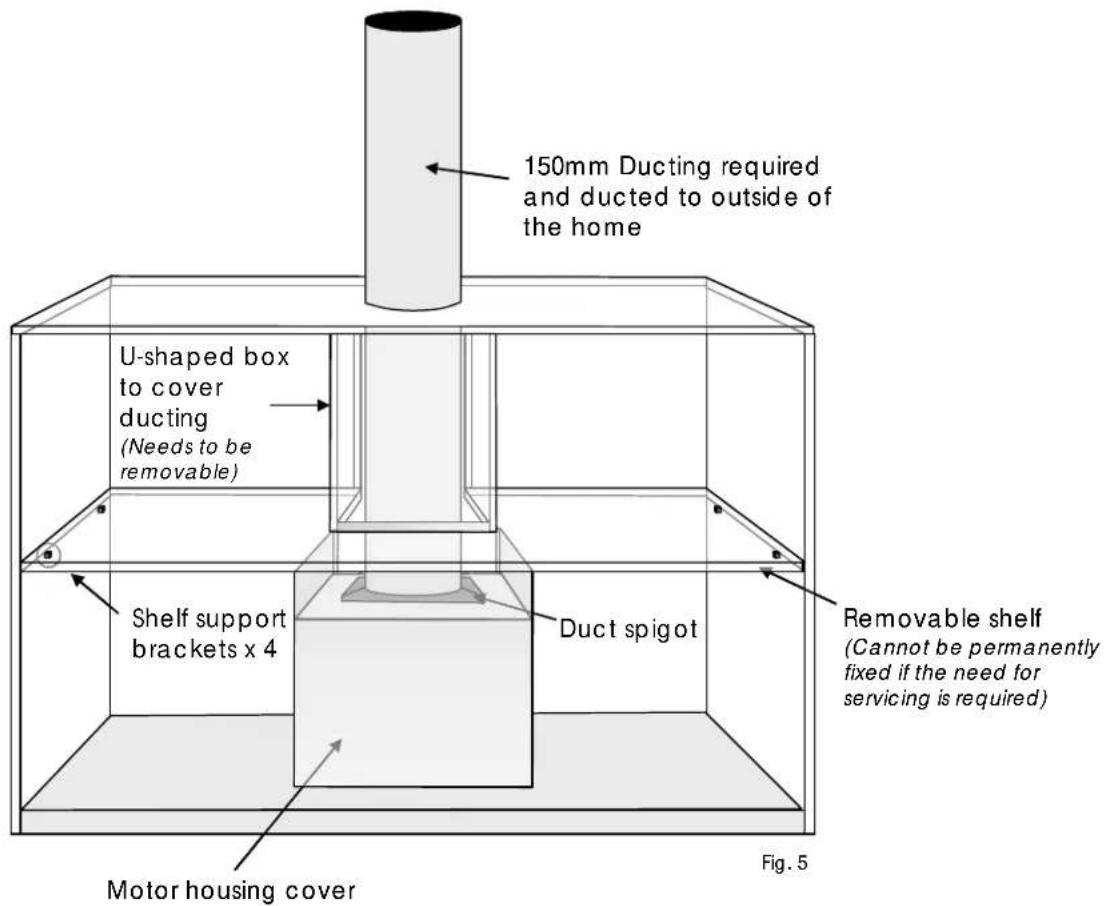 ARC IRI6WE3 - Ducted installation - 1