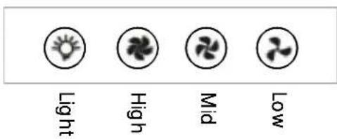 ARC IRI6WE3 - OPERATION - 1