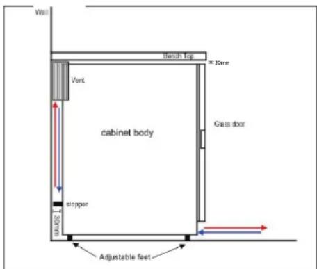 Vintec VBS020SBB - Air vent within the joinery must be provided for Vintec built in Wine Cellar and Beverage Centres (Front venting) - 2
