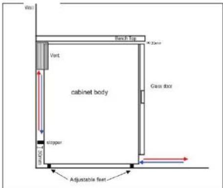 Vintec VWS020SBA - Air vent within the joinery must be provided for Vintec built in Wine Cellar and Beverage Centres (Front venting) - 2