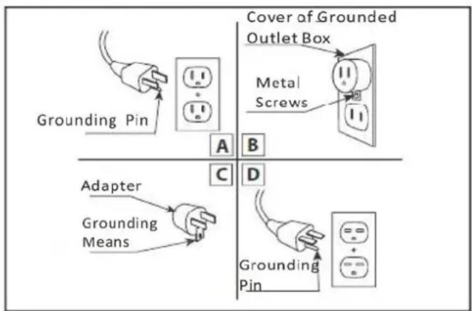 Remii 72-BAY-SLIM - GROUNDING APPLIANCE - 1
