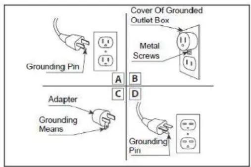 Remii 102755-XS - GROUNDING APPLIANCE - 1