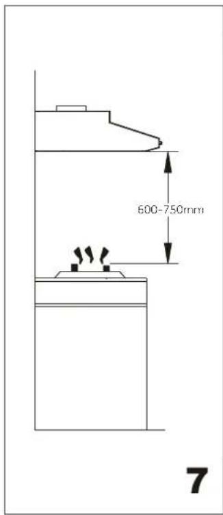 Artusi AFR650W - Installation - 1