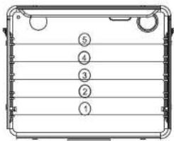 Artusi AFGG54EG - Bottom main Oven guide levels - 1