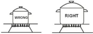 Artusi AFGG54EG - Choice of cookware - 1