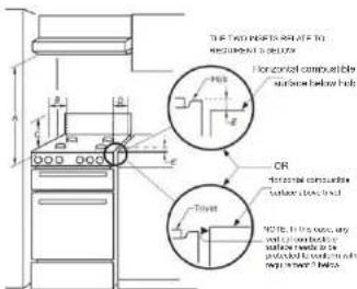 Artusi AFGG54EG - INSTALLATION - 1