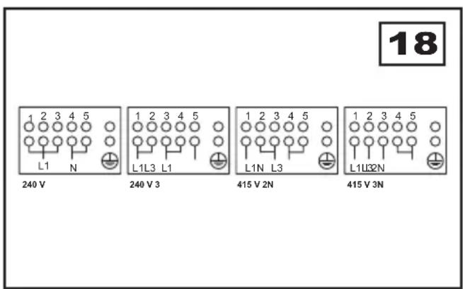 Artusi AFG940X - When connecting directly to the mains: - 1