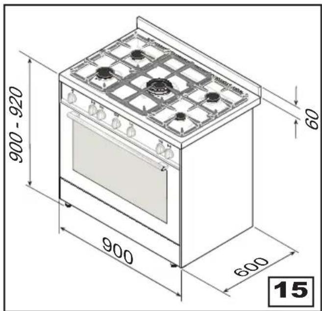 Artusi AFG940X - OVERALL DIMENSIONS (fig. 15) - 2
