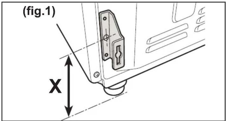 Artusi AFG940X - INSTRUCTION FOR STABILIZING THE COOKER - 2