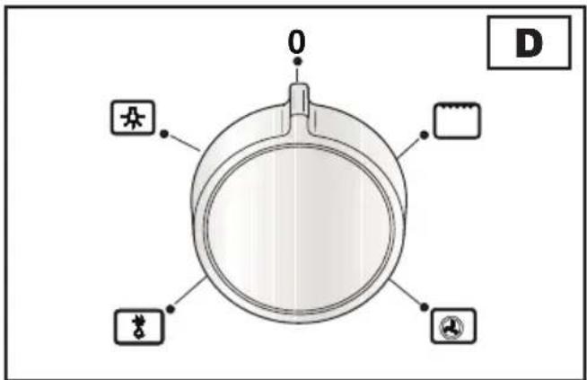Artusi AFG940X - OVEN MULTIFUNCTION SELECTOR KNOB (D) - 4