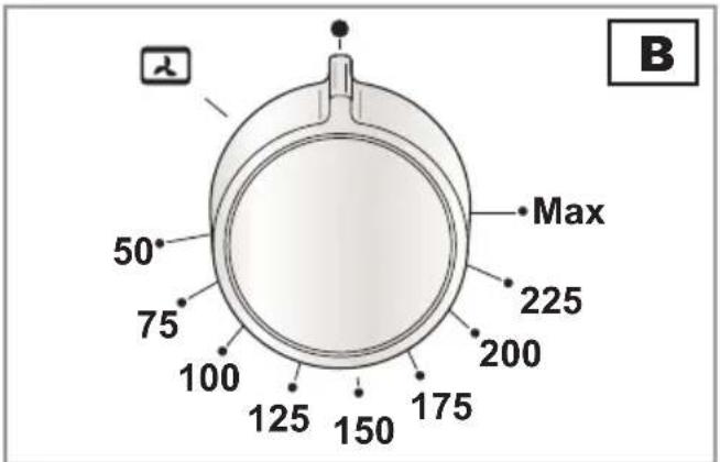 Artusi AFG940X - OVEN MULTIFUNCTION SELECTOR KNOB (D) - 2