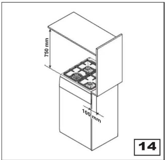 Artusi AFG940X - OVERALL DIMENSIONS (fig. 15) - 1