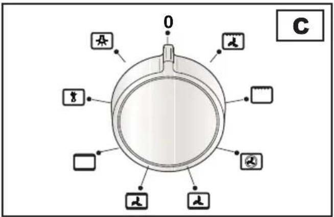 Artusi AFG940X - OVEN MULTIFUNCTION SELECTOR KNOB (D) - 3