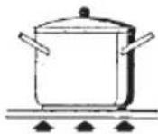 Artusi AGH92XFFD - Electrical plates / Vitroceramic heating element - 10
