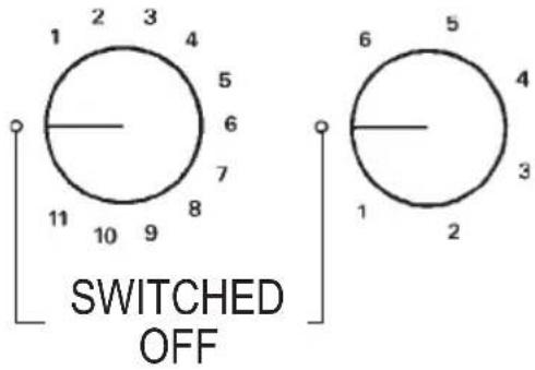 Artusi AGH92XFFD - Electrical plates / Vitroceramic heating element - 2