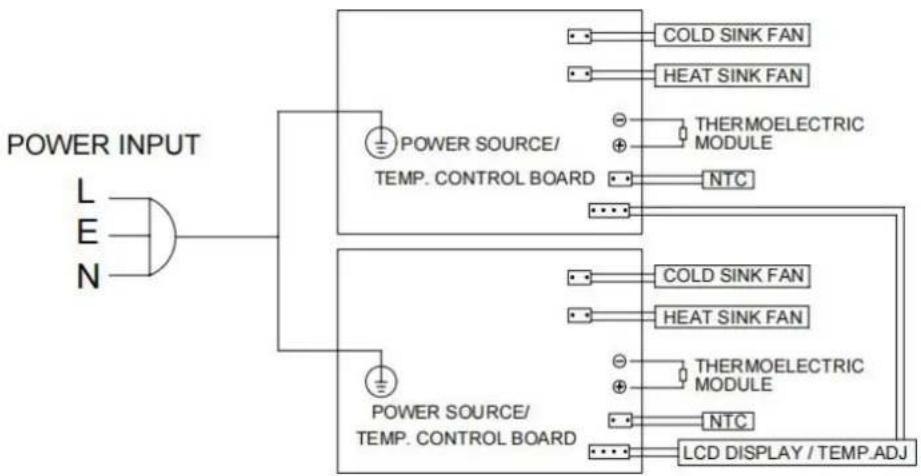 LeCavist LCCV12B - ELECTRICAL PARTS - 3