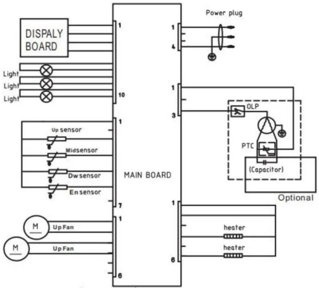 TRIOMPH TKS140VX3Z - I DESCRIPTION OF THE APPLIANCE - 2