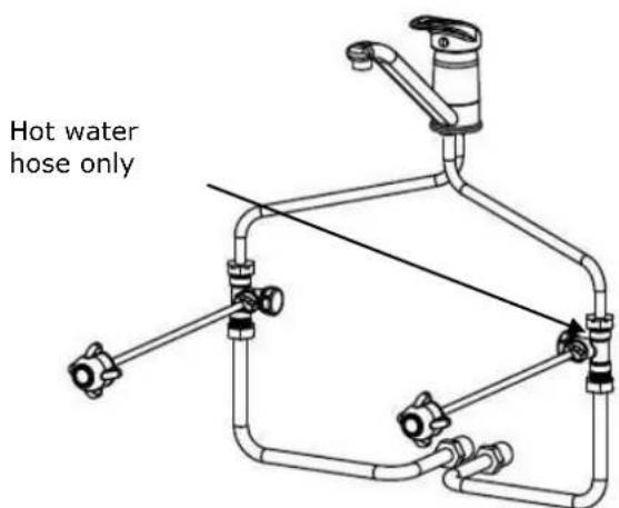 Robinhood ST7001SLIMA - Installing the Supertub - 2