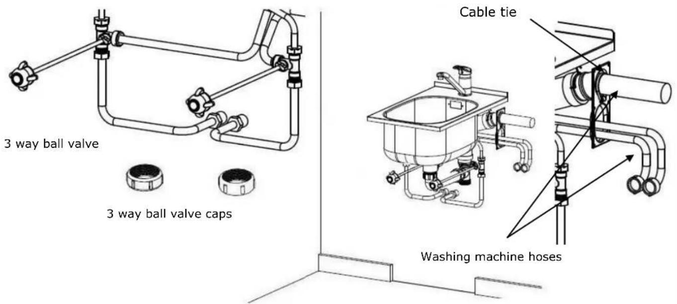 Robinhood ST7001SLIMA - Installing the washing machine water inlet and waste outlet - 1