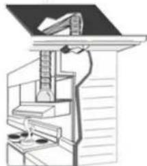 Esatto EUM52 - Ducting options - 1