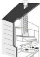 Airvolution ARGC90BTS - Ducting options - 2