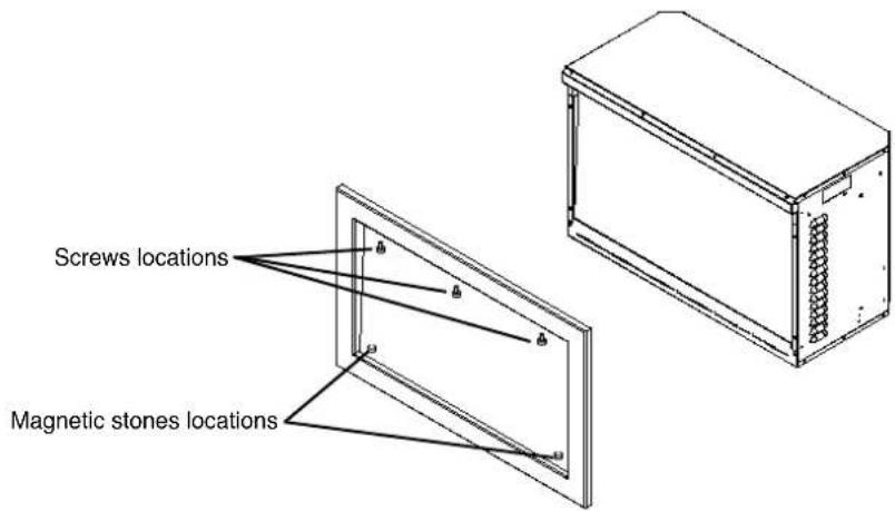 Screws locations Magnetic stones locations