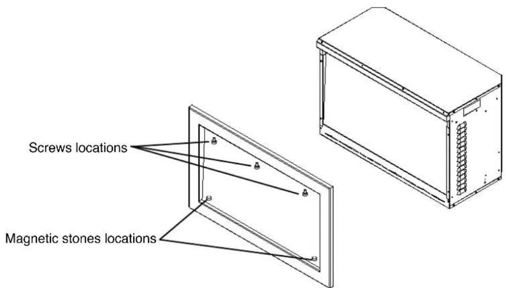 Screws locations Magnetic stones locations