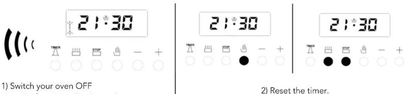 1) Switch your oven OFF 21:30 21:30 21:30 21:30 2) Reset the timer.