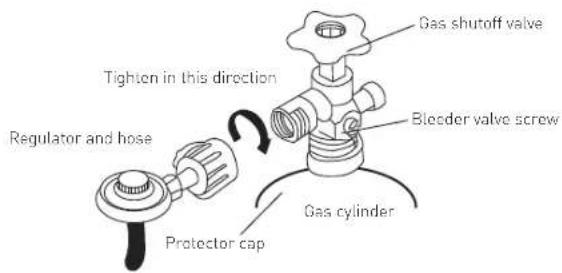 BeefEater BD16232 - Gas leak test procedure - 2