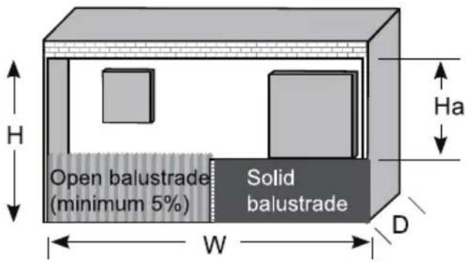 Gasmate GRHS - IMPORTANT - 1