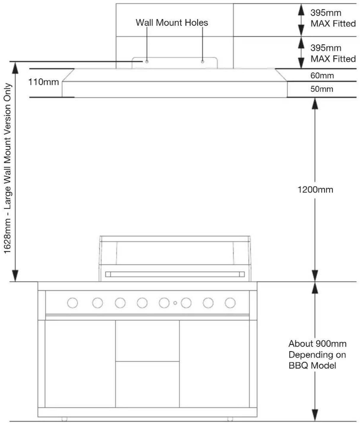 Gasmate GRHS - RANGEHOOD INSTALLATION - 1