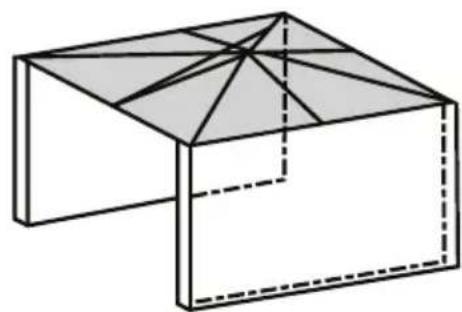 Gasmate GRHS - WHAT IS AN OUTDOOR AREA - 1