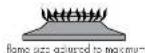 Chef CHG642WA - tips & information - 10
