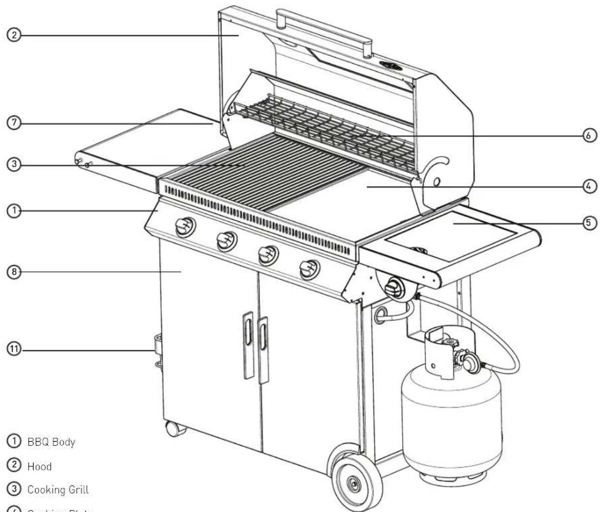 BeefEater BD16242 - IMPORTANT - 1