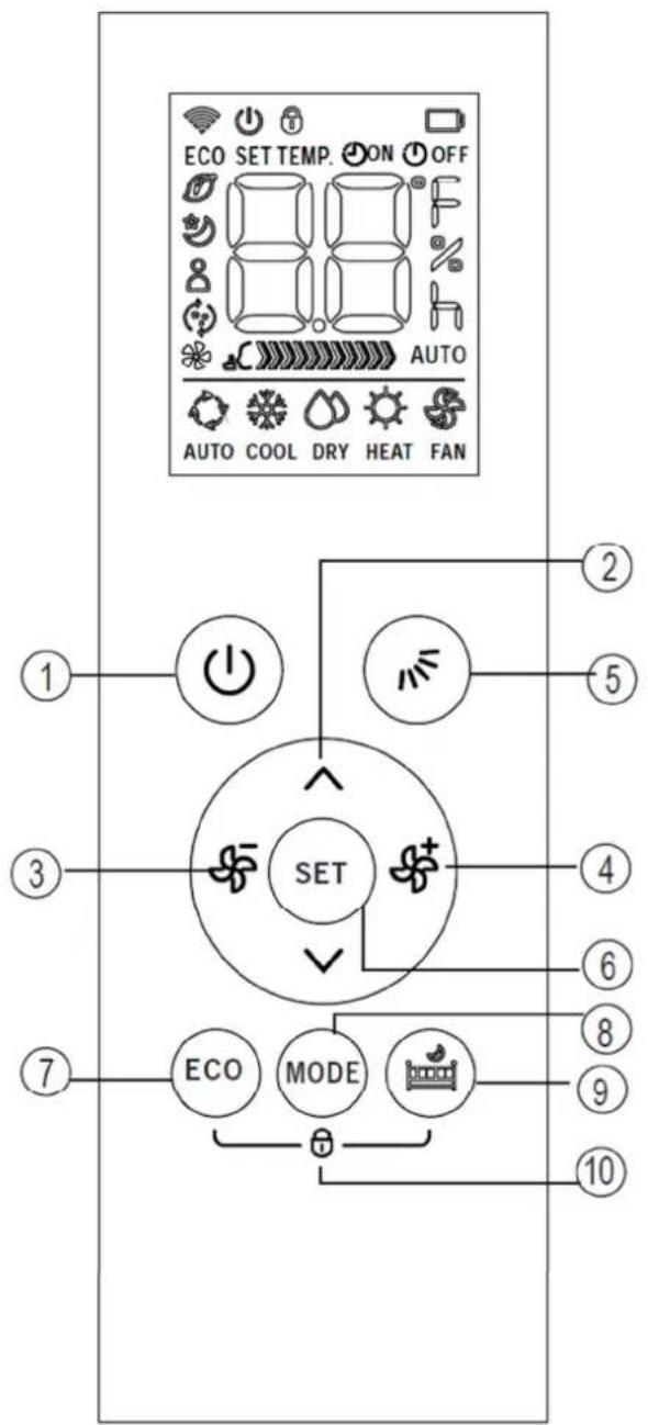 MIDEA MIS50 - FOLLOW ME - 2