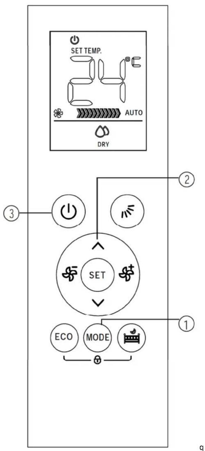 MIDEA MIS50 - Cooling /Heating/Fan or →ehumidifying operation - 1