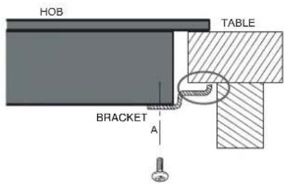 MIDEA MEC64 - Before locating the fixing brackets - 3